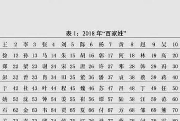 历史上姓名人辈出有谁、历史姓的名人 历史上姓名人辈出有谁、历史姓的名人