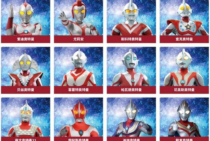 奥特曼都是什么历史人物(奥特曼的人是谁) 奥特曼都是什么历史人物(奥特曼的人是谁)