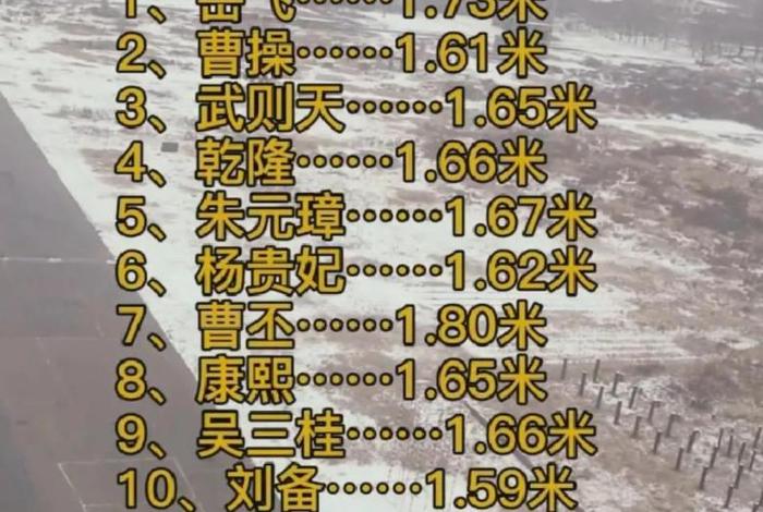 中国历史名人身高排名 - 历代名人身高 中国历史名人身高排名 - 历代名人身高