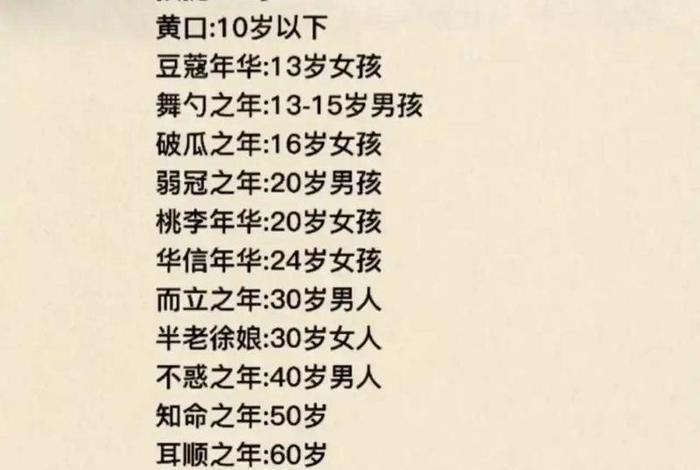 中国历史上谁活的岁数最大、中国历史以来活最大年龄是多少 中国历史上谁活的岁数最大、中国历史以来活最大年龄是多少