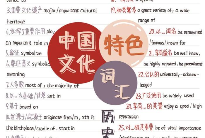 中国历史的英文怎么写、中国历史的英文怎么写单词 中国历史的英文怎么写、中国历史的英文怎么写单词