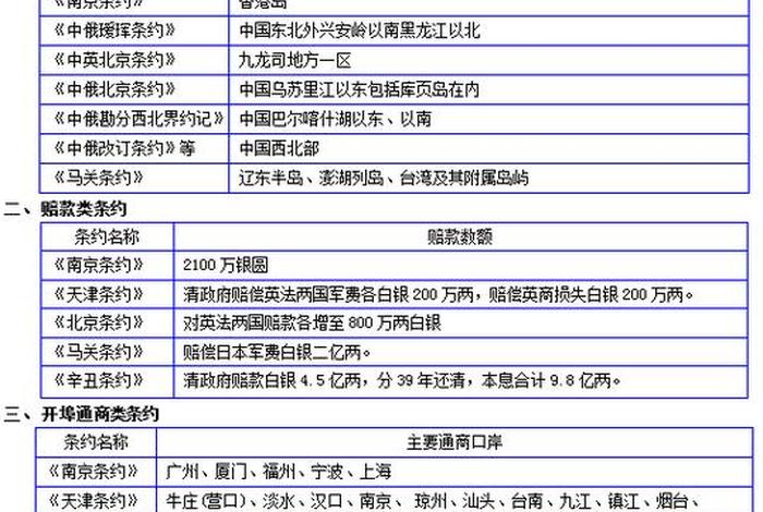 中国古代不平等的例子 - 古代不平等的事例 中国古代不平等的例子 - 古代不平等的事例