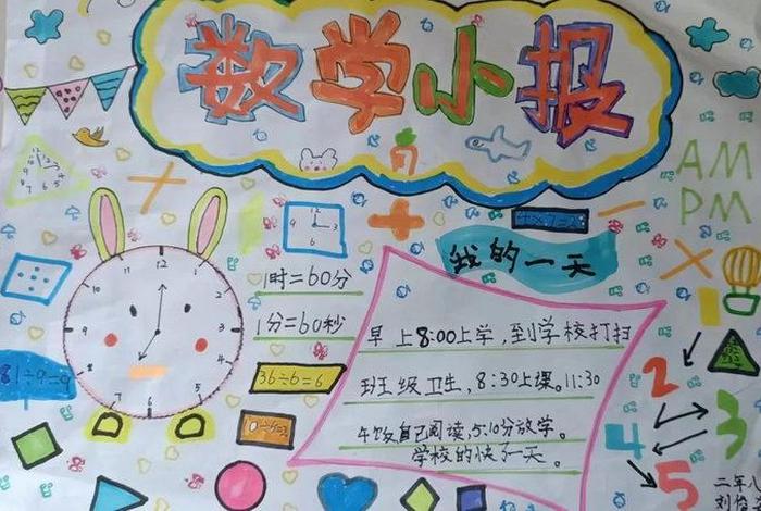 二年级手抄报怎么画简单又漂亮;二年级手抄报怎么画 漂亮 二年级手抄报怎么画简单又漂亮;二年级手抄报怎么画 漂亮