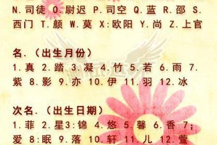 古代好听的名字历史人物 - 古代名字最好听的人 古代好听的名字历史人物 - 古代名字最好听的人