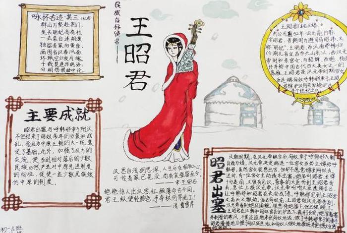 讲历史人物的小报;讲历史人物故事小报 讲历史人物的小报;讲历史人物故事小报