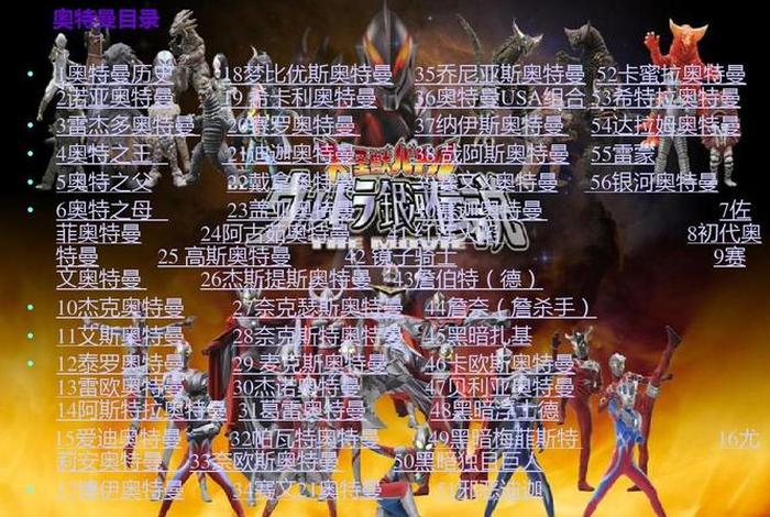 奥特曼历史介绍表，奥特曼历史正史