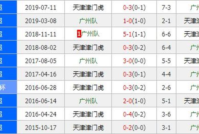 有奖竞猜中国历史 历史竞答软件 有奖竞猜中国历史 历史竞答软件