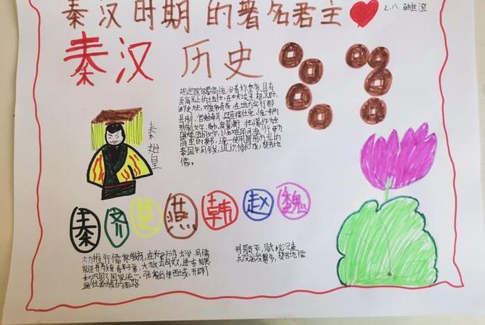 历史朝代画像手抄报,中国历史朝代手抄报简笔画 历史朝代画像手抄报,中国历史朝代手抄报简笔画