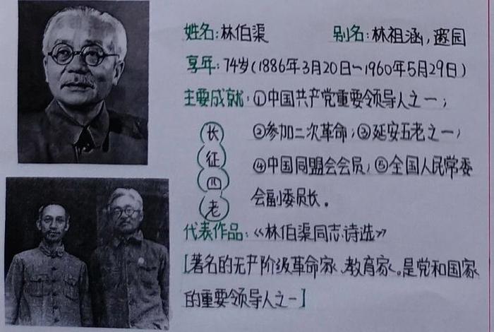 中国革命人物及事迹,红星照耀中国革命人物及事迹 中国革命人物及事迹,红星照耀中国革命人物及事迹