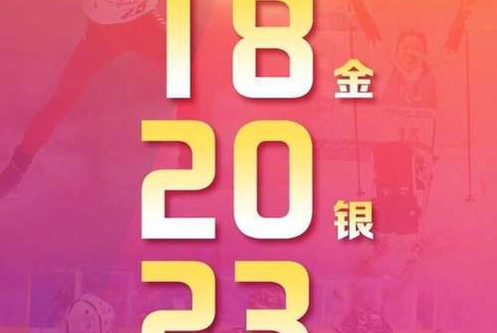 残奥会中国奖牌榜 - 残奥会中国在奖牌榜的名次是多少