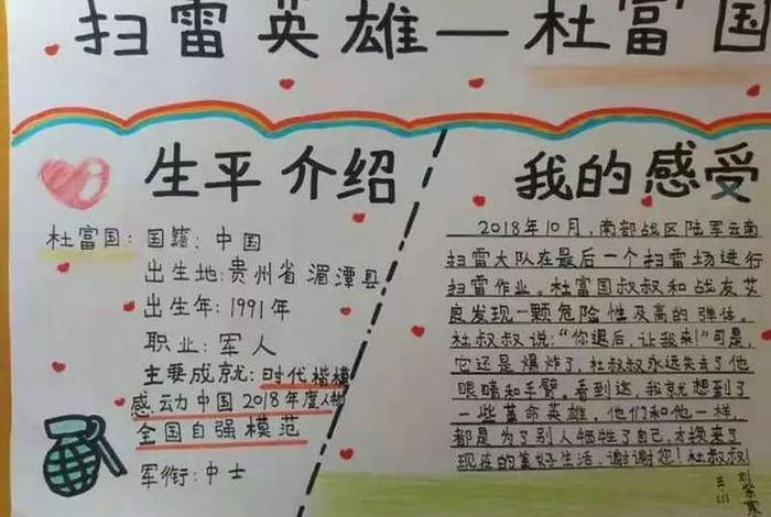 手抄报近代中国历史英雄人物,近代历史名人手抄报简单 手抄报近代中国历史英雄人物,近代历史名人手抄报简单
