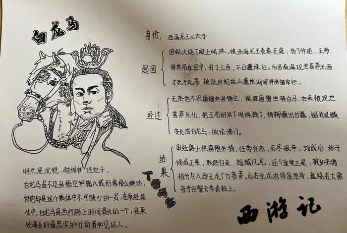 西行漫记人物形象事迹 西行漫记中的人物介绍