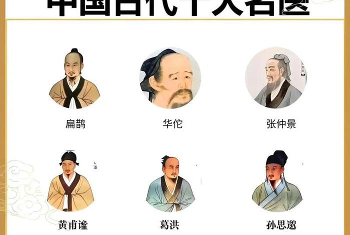 100位中国历史人物（中国历史 人物）