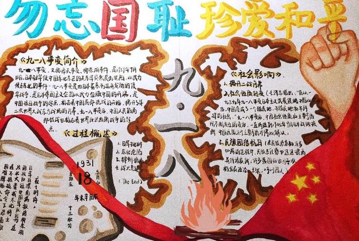 中国历史图画手绘 中国历史绘画,手抄报 中国历史图画手绘 中国历史绘画,手抄报