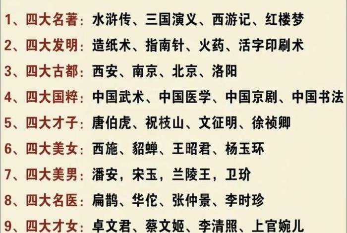 热搜榜中国四大名著 热搜榜中国四大名著是哪四本 热搜榜中国四大名著 热搜榜中国四大名著是哪四本