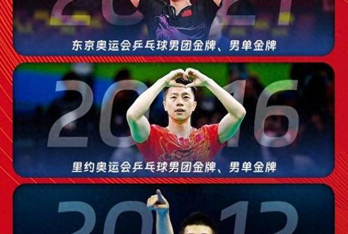 奥运会中国历史参赛人员，奥运会中国历史参赛人员有多少