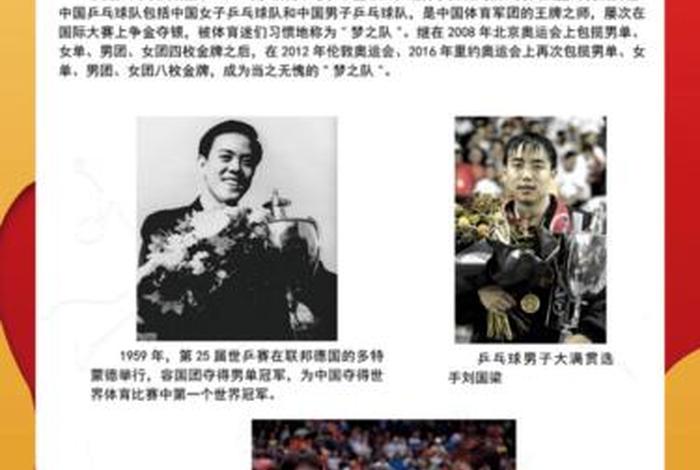 中国历史人物对体育的影响有哪些 - 中国体育史人物事件成就