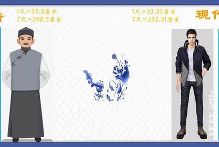 中国各历史时期身高 中国各朝代身高 中国各历史时期身高 中国各朝代身高