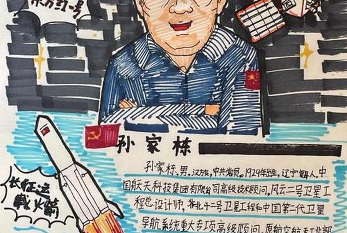 中国历史人物榜样、历史人物榜样卡片制作大全 中国历史人物榜样、历史人物榜样卡片制作大全