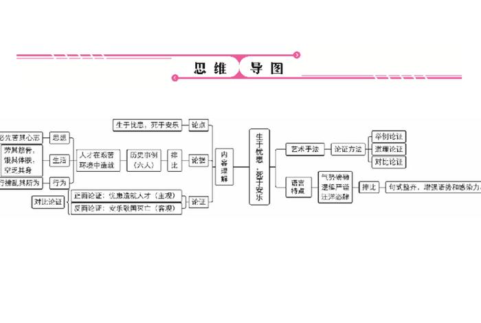 孟子人物经历概括(孟子人物经历概括300字) 孟子人物经历概括(孟子人物经历概括300字)