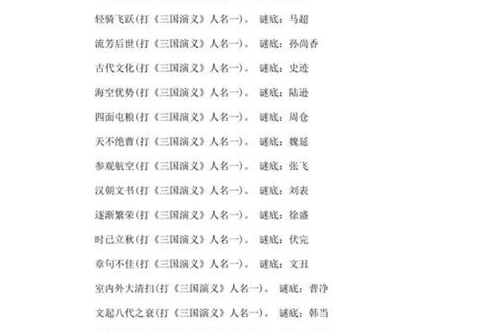 中国历史人物猜谜语和明星有关 历史名人猜字谜 中国历史人物猜谜语和明星有关 历史名人猜字谜