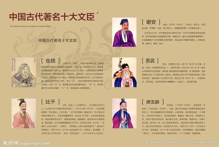 中国历史相关人物(中国历史相关人物介绍) 中国历史相关人物(中国历史相关人物介绍)