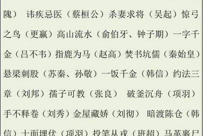 熟悉历史的成语;熟悉历史的成语大全 熟悉历史的成语;熟悉历史的成语大全