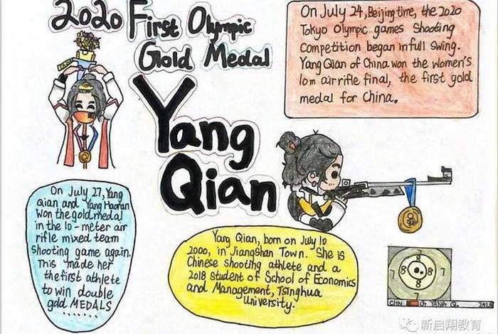 写一个中国历史人物 英语手抄报 用英语写中国历史人物60词 写一个中国历史人物 英语手抄报 用英语写中国历史人物60词