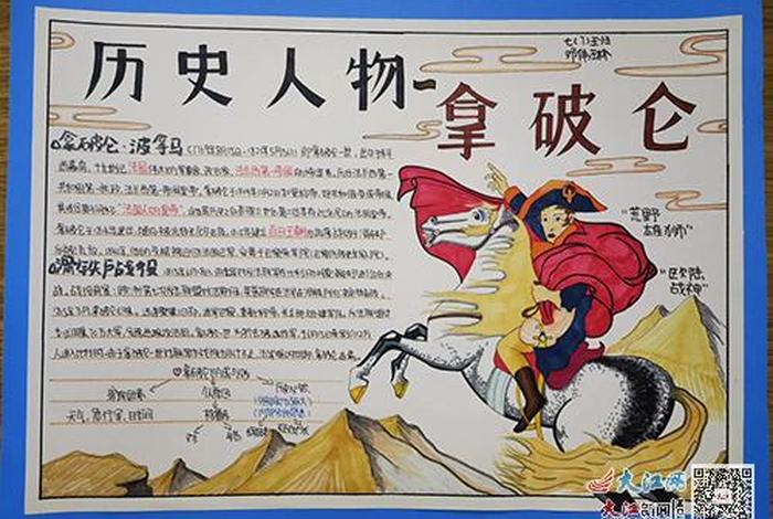 画图猜历史人物，图片猜历史人物和故事