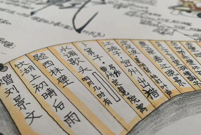 历史人物苏轼手抄报、苏轼的手抄报怎么画视频 历史人物苏轼手抄报、苏轼的手抄报怎么画视频