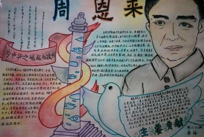 二年级手抄报历史人物怎么画好看 二年级简单历史手抄报
