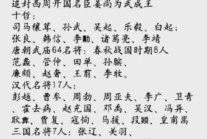 中国历史武将1000名、中国历史武将武力排名前100名