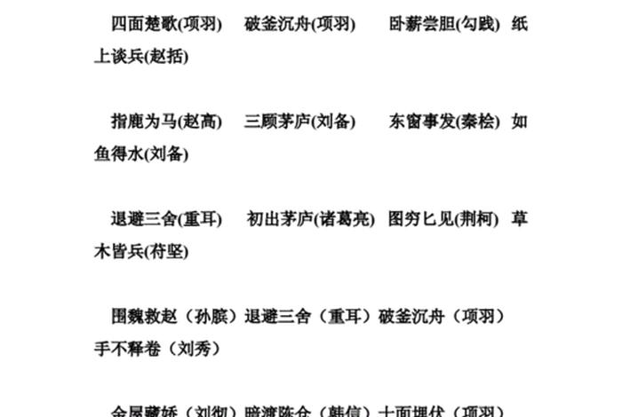 历史人物词语10个（历史人物的词语）