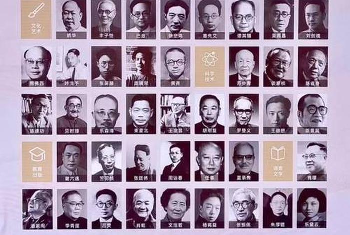 如今中国历史人物的现状 我国现代历史人物有哪些? 如今中国历史人物的现状 我国现代历史人物有哪些?