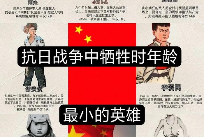 抗日战争历史人物主要事迹,抗日战争主要人物事件 抗日战争历史人物主要事迹,抗日战争主要人物事件