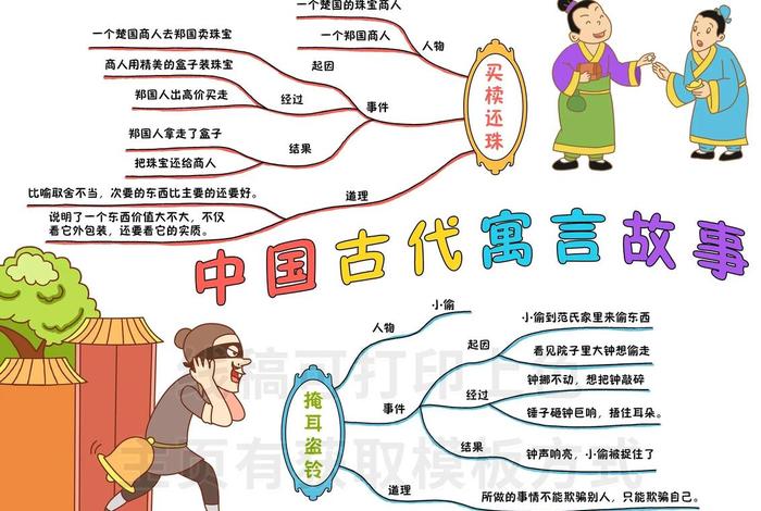 四个字概述中国历史人物故事、中国历史故事 四个字 四个字概述中国历史人物故事、中国历史故事 四个字