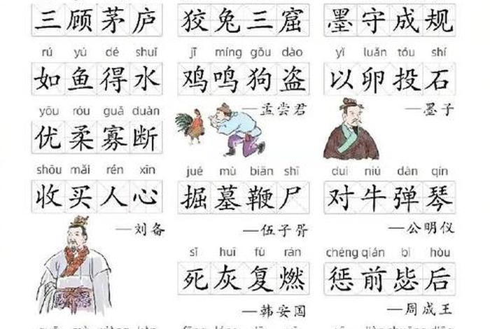 中国历史人物与成语大全及解释 - 历史人物成语大全 四字成语 中国历史人物与成语大全及解释 - 历史人物成语大全 四字成语