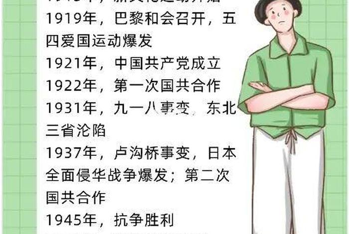 中国近代史上的人物、中国近代史上的人物故事 中国近代史上的人物、中国近代史上的人物故事
