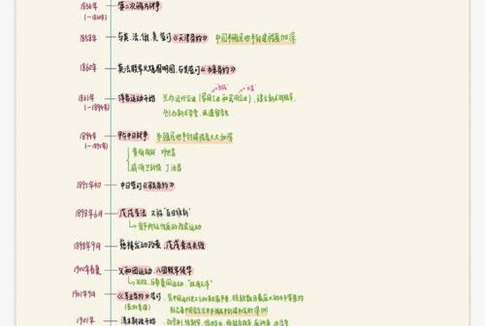 外国网友评论中国近代发展史(外国网友评论中国的发展) 外国网友评论中国近代发展史(外国网友评论中国的发展)