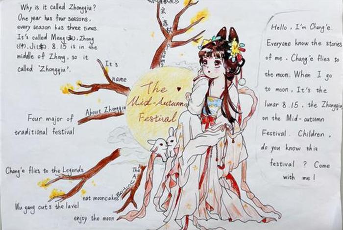 中国节日英语思维导图，中国节日英语思维导图怎么画