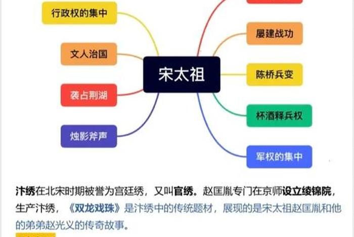 历史人物赵匡胤纪录片；赵匡胤后代纪录片