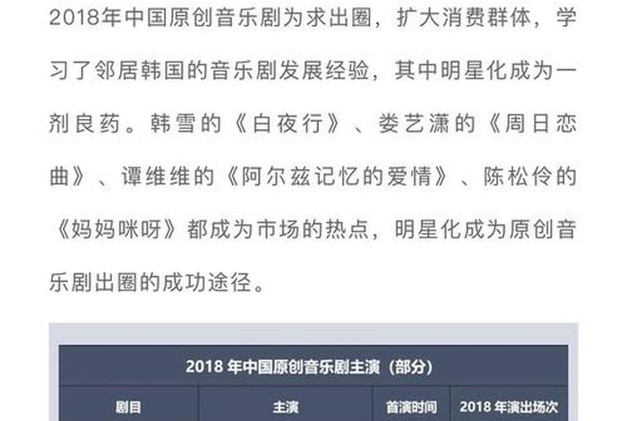 中国音乐剧发展历程，中国音乐剧的发展历程