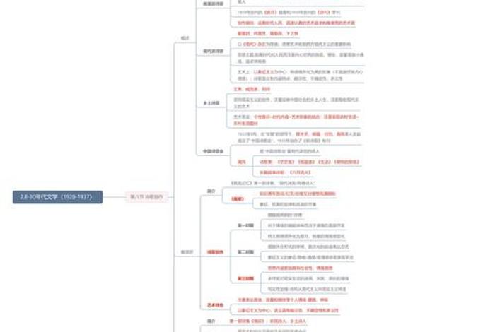 中国历史辉煌成就 - 中国历史辉煌成就诗歌创作 中国历史辉煌成就 - 中国历史辉煌成就诗歌创作