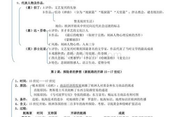 九年级上册历史人物介绍 - 九年级历史主要人物 九年级上册历史人物介绍 - 九年级历史主要人物