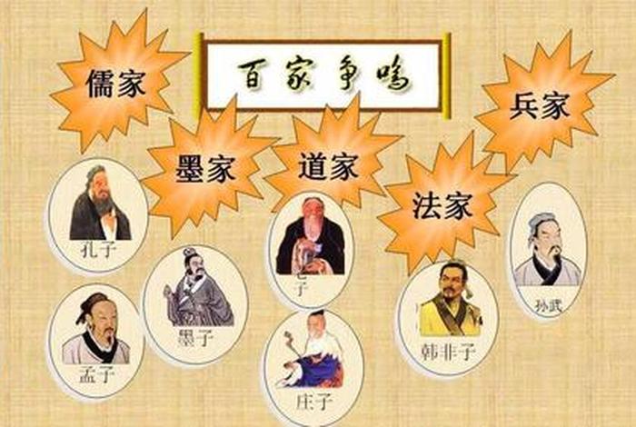 初中历史人物图 - 初中历史人物图片 初中历史人物图 - 初中历史人物图片