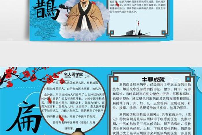 中国历史人物扁鹊图片 历史人物故事扁鹊100字 中国历史人物扁鹊图片 历史人物故事扁鹊100字