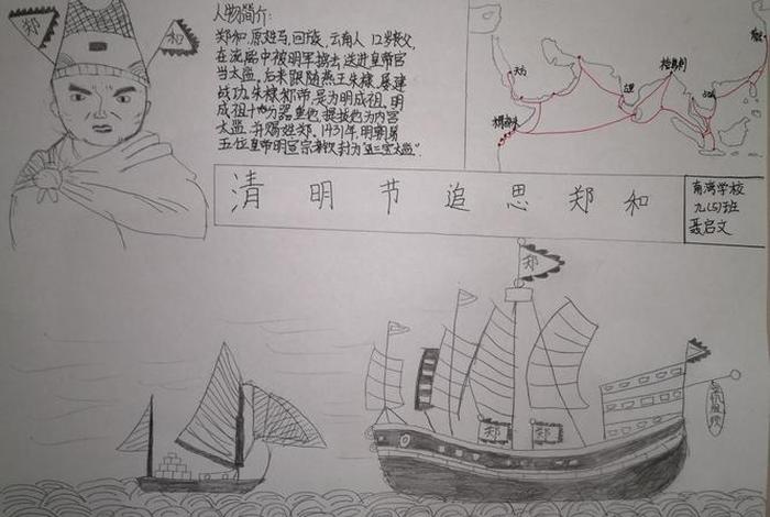 明朝历史人物 - 明朝历史人物手抄报