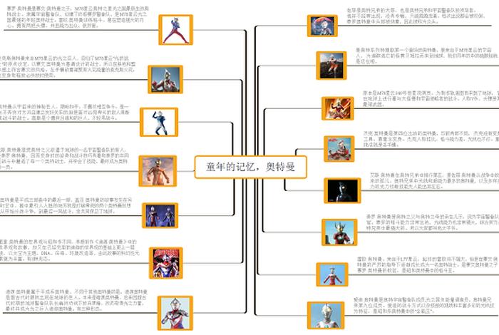 奥特曼之间的人物关系，奥特曼之间的人物关系图