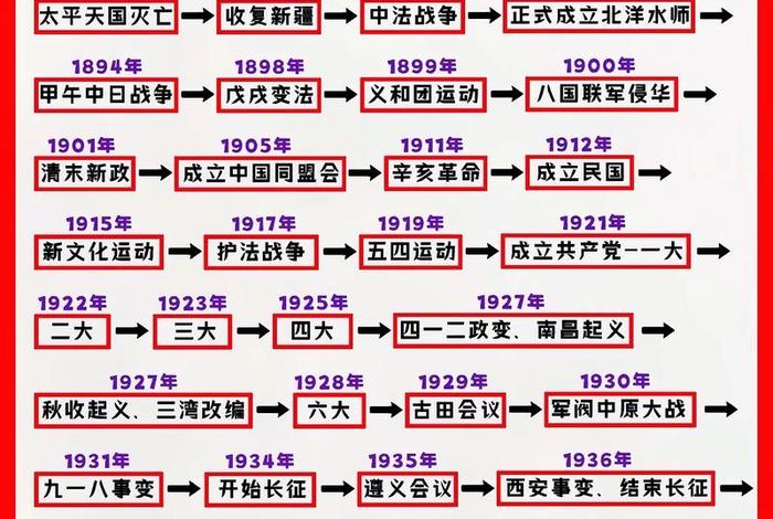 中国历史上有哪一些舍生取义的人(中国历史舍生取义的事例) 中国历史上有哪一些舍生取义的人(中国历史舍生取义的事例)