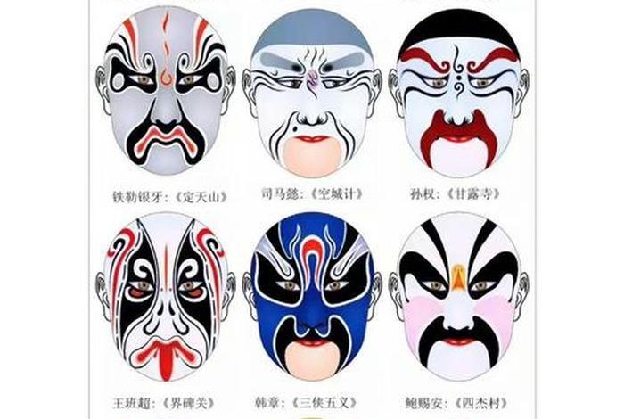 脸谱历史简介;脸谱历史书 脸谱历史简介;脸谱历史书